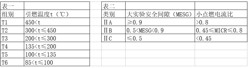 麻豆视频免费在线观看视频参数