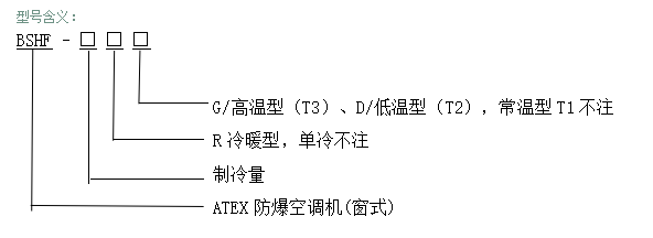 ATEX防爆空调机