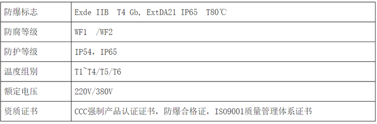 安徽免费麻豆视频网站防爆电气有限公司户外隔爆型防爆配电柜规范