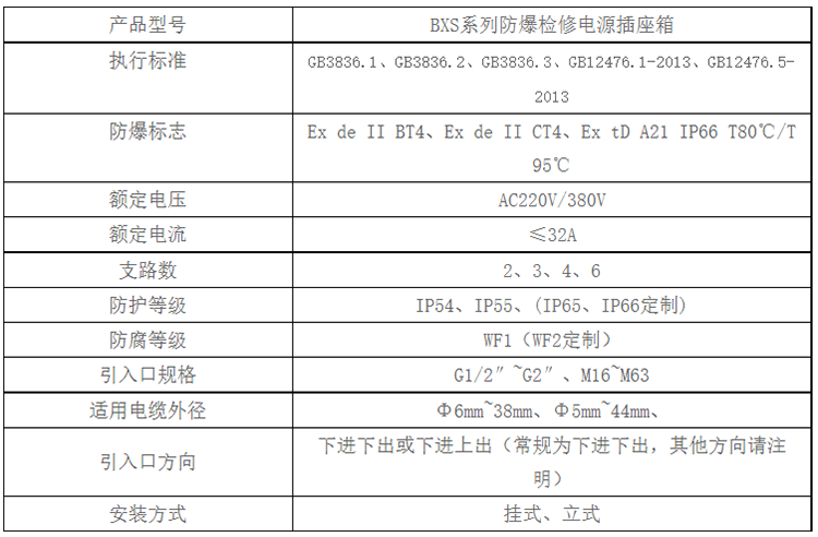安徽免费麻豆视频网站防爆电气有限公司BXS系列防爆检修电源插座箱技术参数